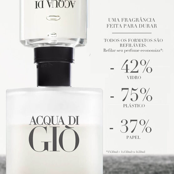 ARMANI     ACQUA DI GIO  COFF 2003